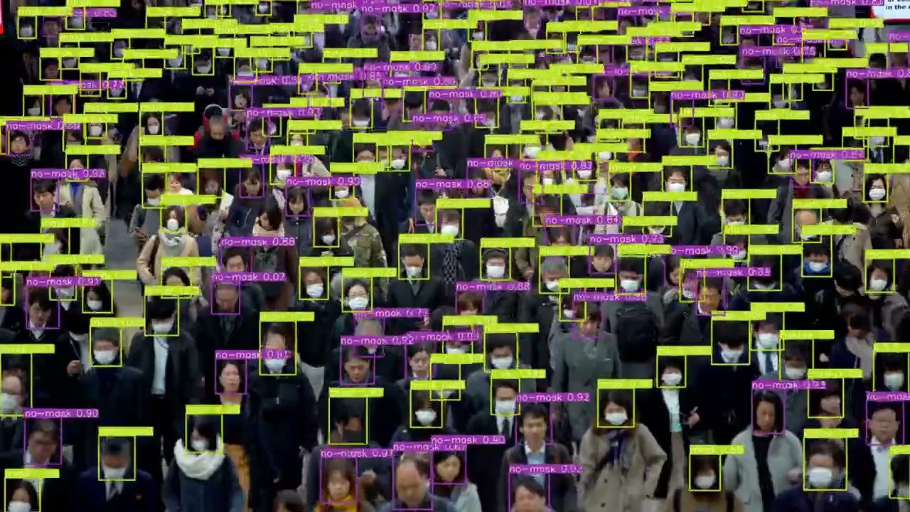 人混みの中でマスクをつけていない人をＡＩで発見する。