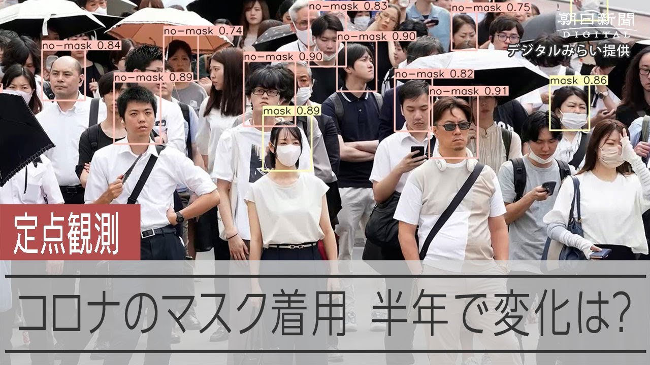 【定点観測】コロナ対策のマスク着用　半年の変化を分析した